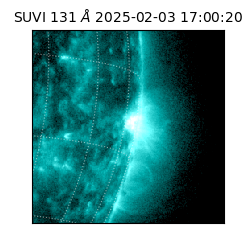 suvi - 2025-02-03T17:00:20.439000