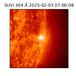 suvi - 2025-02-03T07:00:08.930000