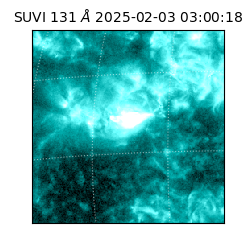 suvi - 2025-02-03T03:00:18.289000