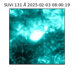 suvi - 2025-02-03T08:00:19.061000