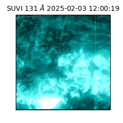 suvi - 2025-02-03T12:00:19.681000