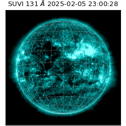 suvi - 2025-02-05T23:00:28.733000