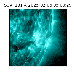 suvi - 2025-02-06T05:00:29.657000