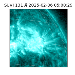 suvi - 2025-02-06T05:00:29.657000