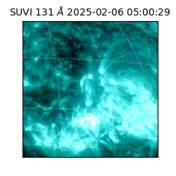 suvi - 2025-02-06T05:00:29.657000