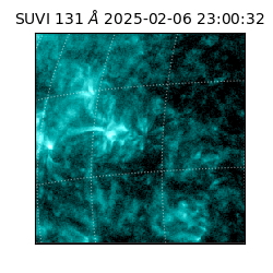 suvi - 2025-02-06T23:00:32.415000