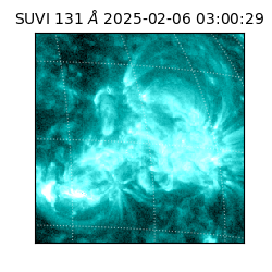 suvi - 2025-02-06T03:00:29.347000