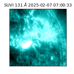 suvi - 2025-02-07T07:00:33.649000