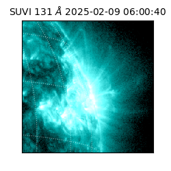 suvi - 2025-02-09T06:00:40.845000
