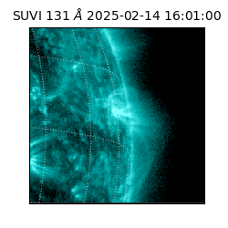 suvi - 2025-02-14T16:01:00.687000