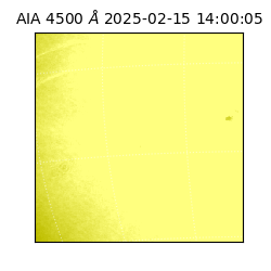 saia - 2025-02-15T14:00:05.961000