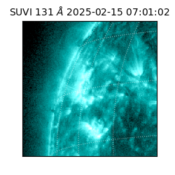 suvi - 2025-02-15T07:01:02.971000