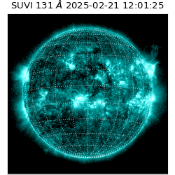 suvi - 2025-02-21T12:01:25.553000