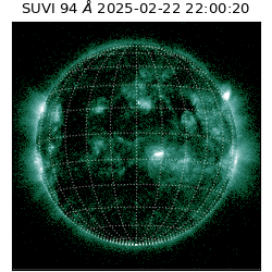 suvi - 2025-02-22T22:00:20.692000
