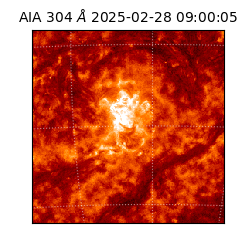 saia - 2025-02-28T09:00:05.129000