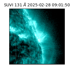 suvi - 2025-02-28T09:01:50.327000