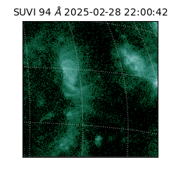 suvi - 2025-02-28T22:00:42.274000