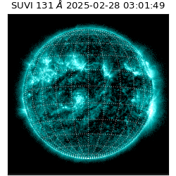 suvi - 2025-02-28T03:01:49.450000