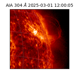 saia - 2025-03-01T12:00:05.129000