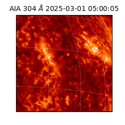 saia - 2025-03-01T05:00:05.129000