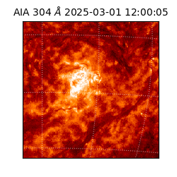 saia - 2025-03-01T12:00:05.129000