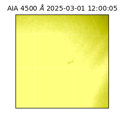 saia - 2025-03-01T12:00:05.962000