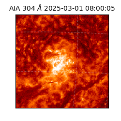 saia - 2025-03-01T08:00:05.129000