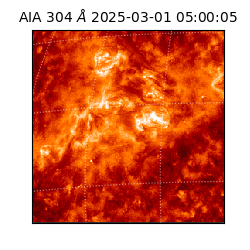 saia - 2025-03-01T05:00:05.129000