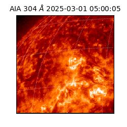 saia - 2025-03-01T05:00:05.129000