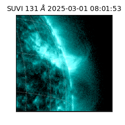 suvi - 2025-03-01T08:01:53.750000