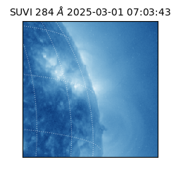 suvi - 2025-03-01T07:03:43.605000