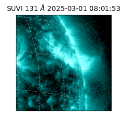 suvi - 2025-03-01T08:01:53.750000