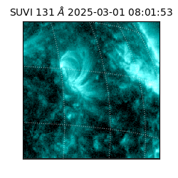 suvi - 2025-03-01T08:01:53.750000