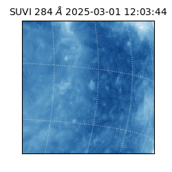 suvi - 2025-03-01T12:03:44.349000