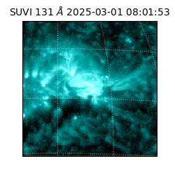 suvi - 2025-03-01T08:01:53.750000