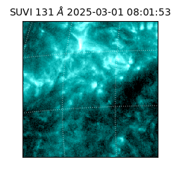 suvi - 2025-03-01T08:01:53.750000