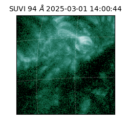 suvi - 2025-03-01T14:00:44.657000