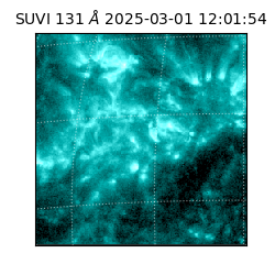 suvi - 2025-03-01T12:01:54.360000