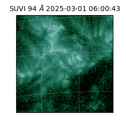 suvi - 2025-03-01T06:00:43.469000