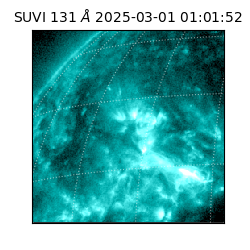 suvi - 2025-03-01T01:01:52.705000