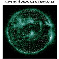suvi - 2025-03-01T06:00:43.469000