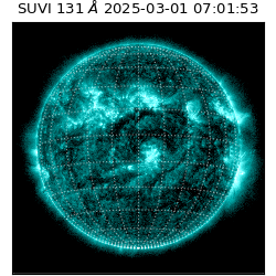 suvi - 2025-03-01T07:01:53.618000