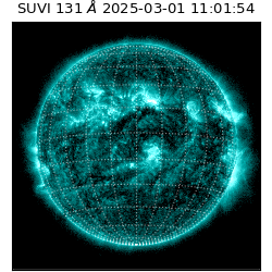 suvi - 2025-03-01T11:01:54.212000