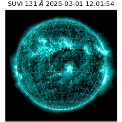 suvi - 2025-03-01T12:01:54.360000