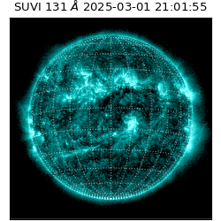 suvi - 2025-03-01T21:01:55.696000