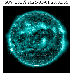 suvi - 2025-03-01T23:01:55.994000