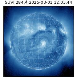 suvi - 2025-03-01T12:03:44.349000