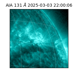 saia - 2025-03-03T22:00:06.625000