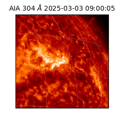 saia - 2025-03-03T09:00:05.129000