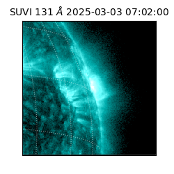 suvi - 2025-03-03T07:02:00.752000